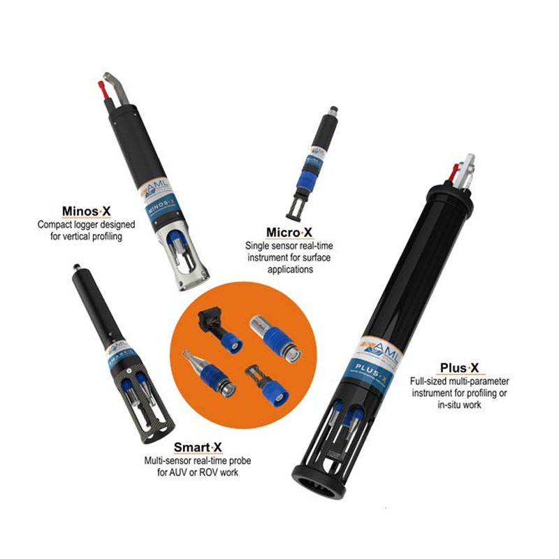 Multi-Model Family of Sensor-Xchangeable Instruments（Model：X•Series）